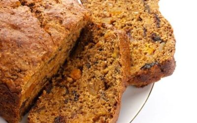 Tea Brack Recipe aka Irish Freckle Bread